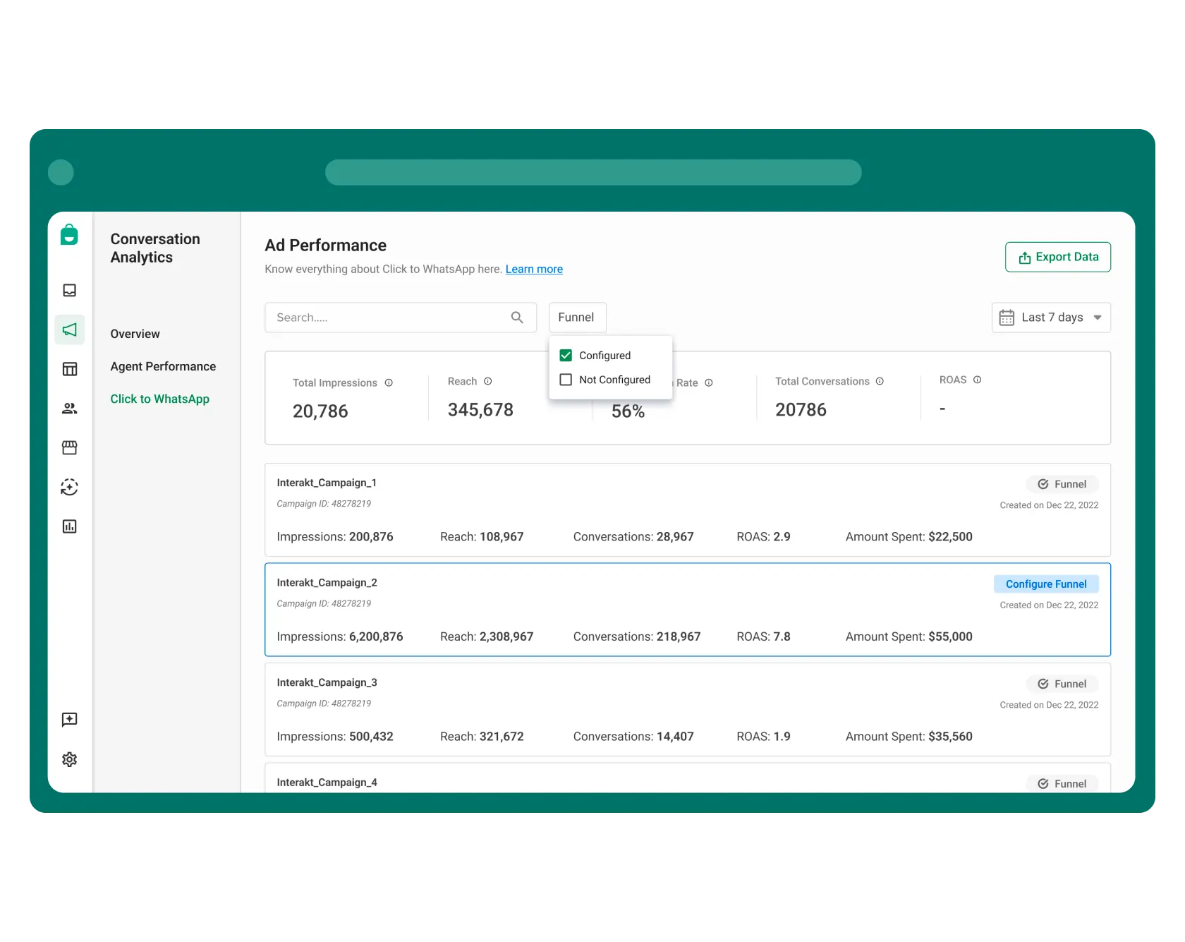 WABA WhatsApp Business API Solution - SMS Me Now